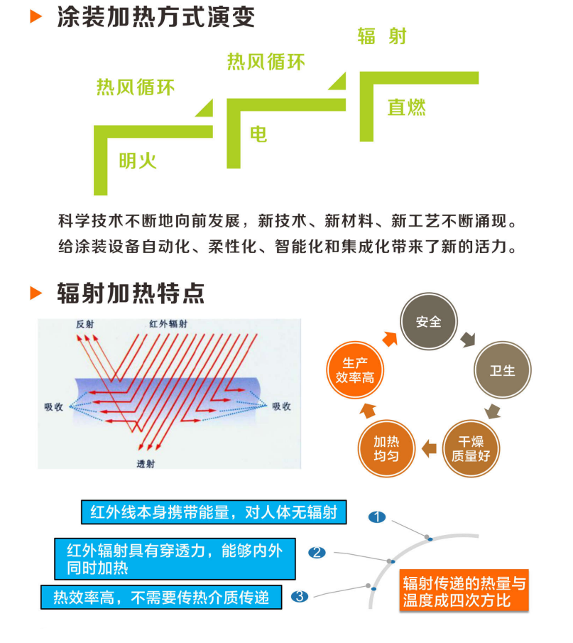 1655348308756612.png 1655348308756612.png